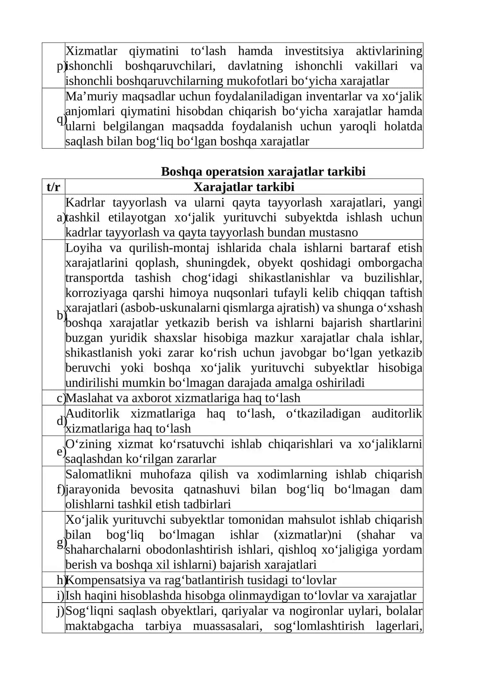 Davr xarajatlari tahlili 4