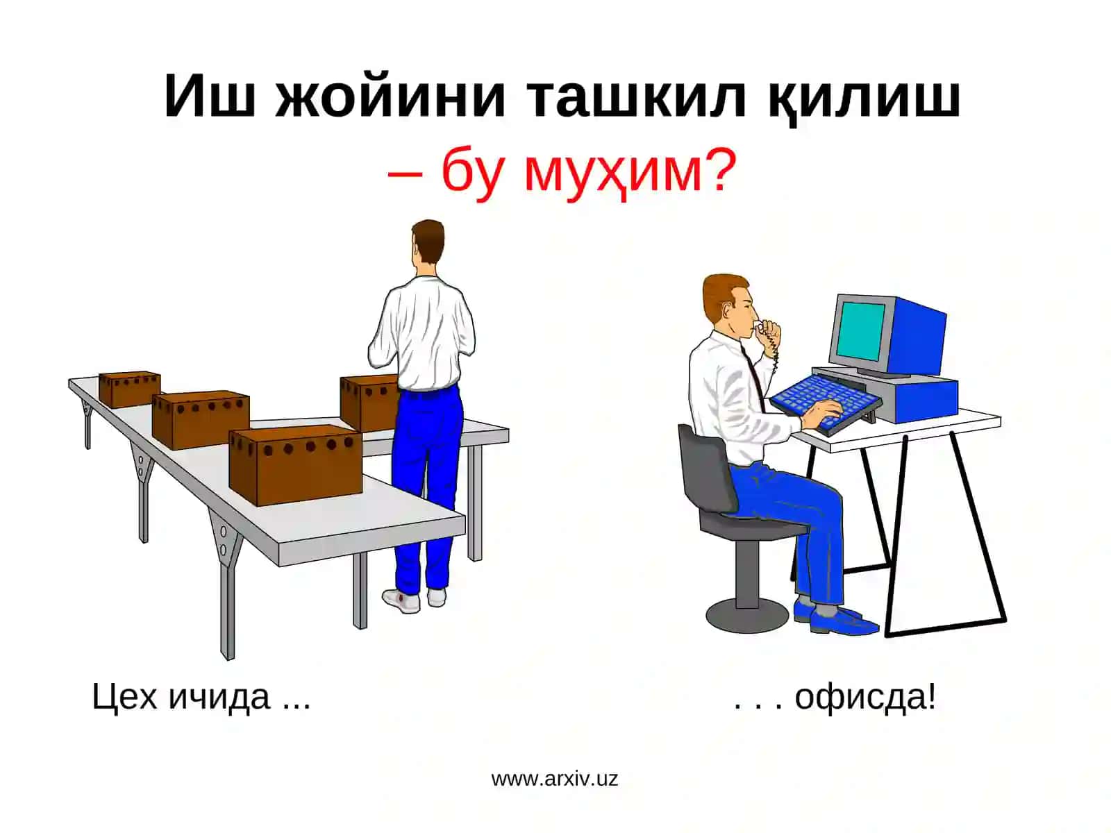 Иш жойини ташкил қилиш 4