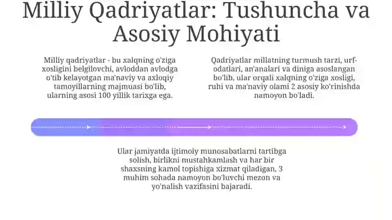 Folklor va Milliy Qadriyatlar: Asosiy Tushunchalar 4