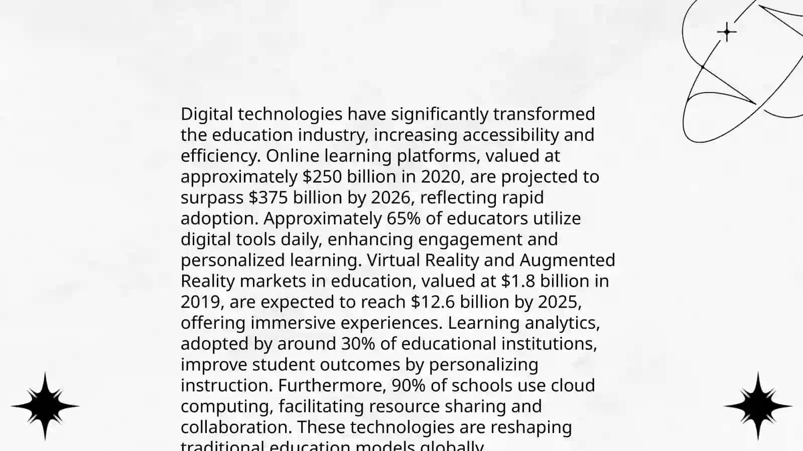 Plan: The Role of Digital Transformation in the Healthcare Sector 4