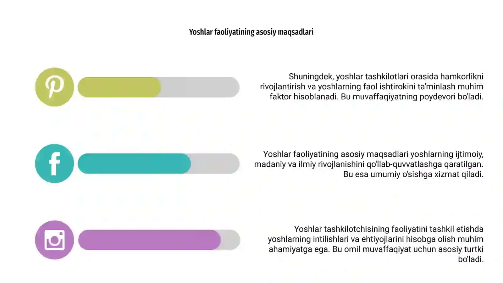Yoshlar tashkilotchisining faoliyatini tashkil etish omillari 4