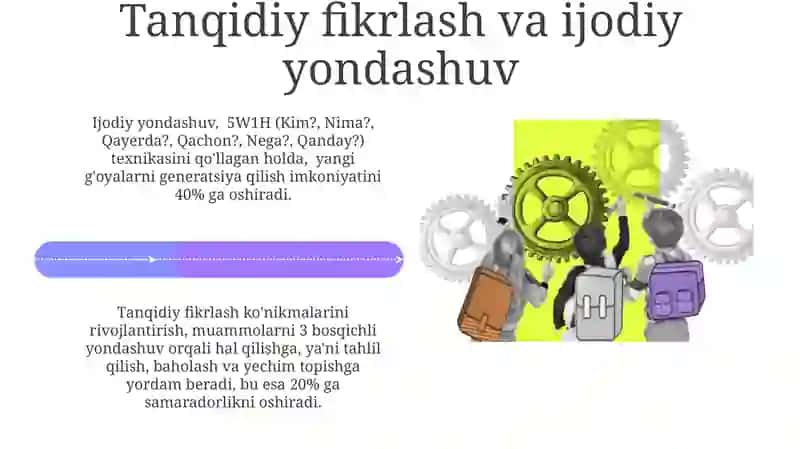 Hayotdagi qiyinchiliklarga moslashish 4