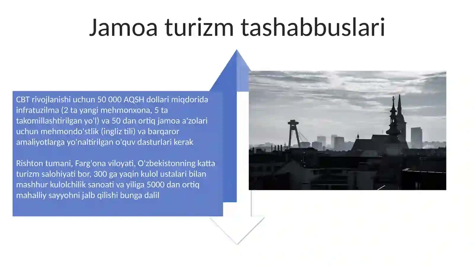 Rishton turizm tajribasi 4