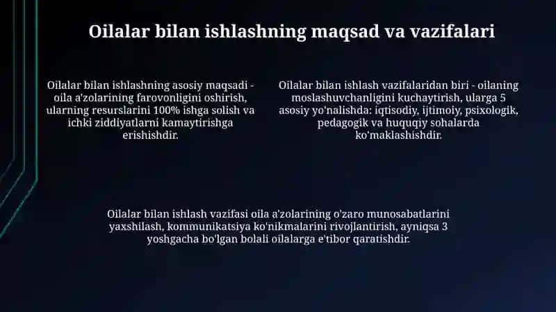 Oila bilan ishlashning asosiy shakllari 4