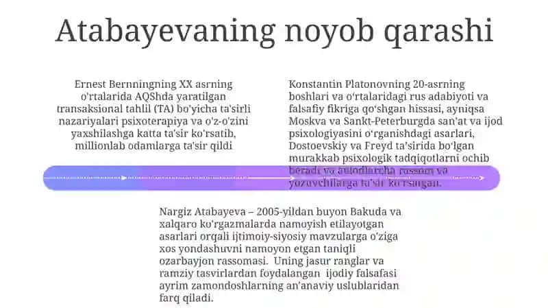 Erta Hayot va Ta'sirlar 4