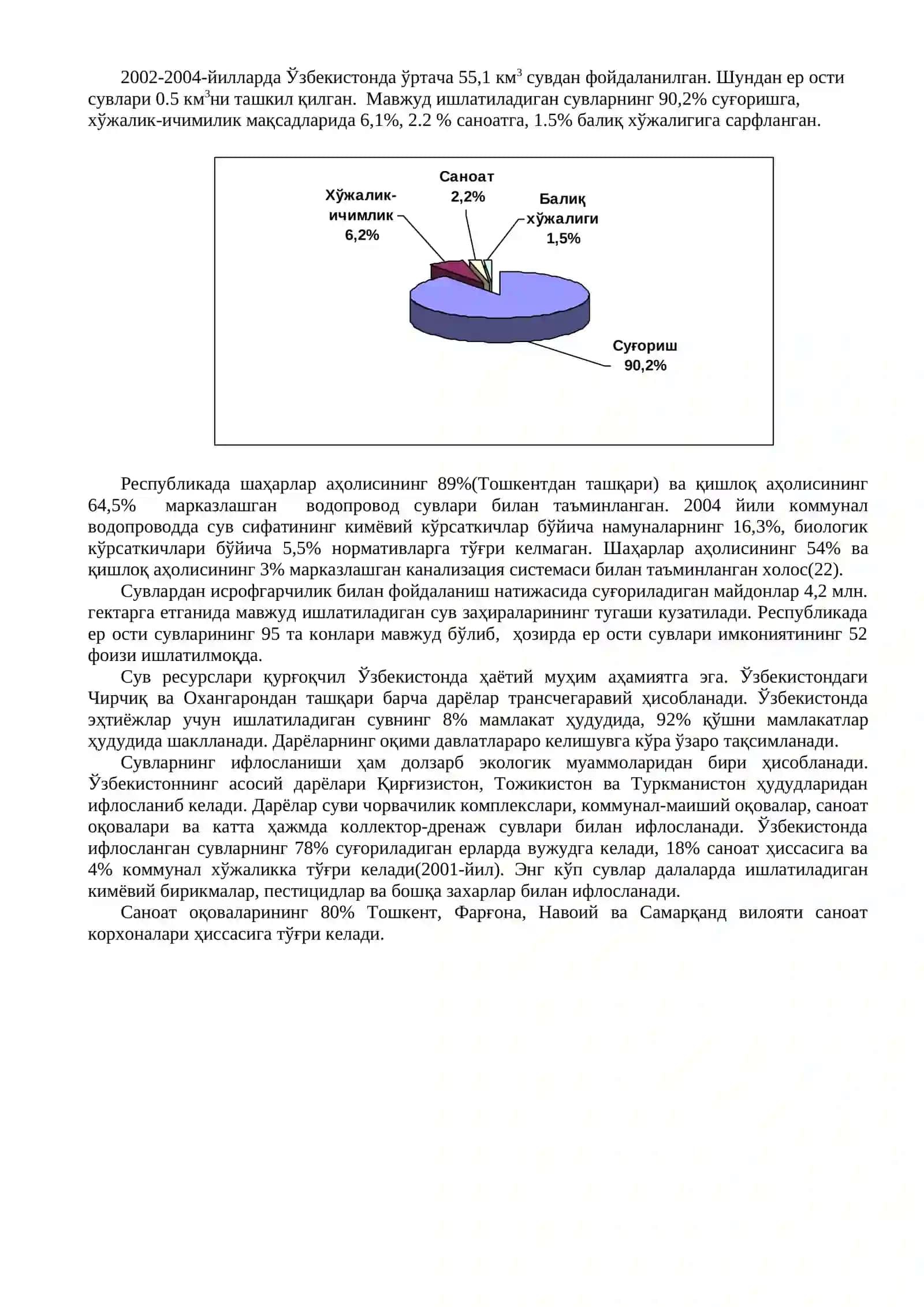 Гидросфера экологияси 4