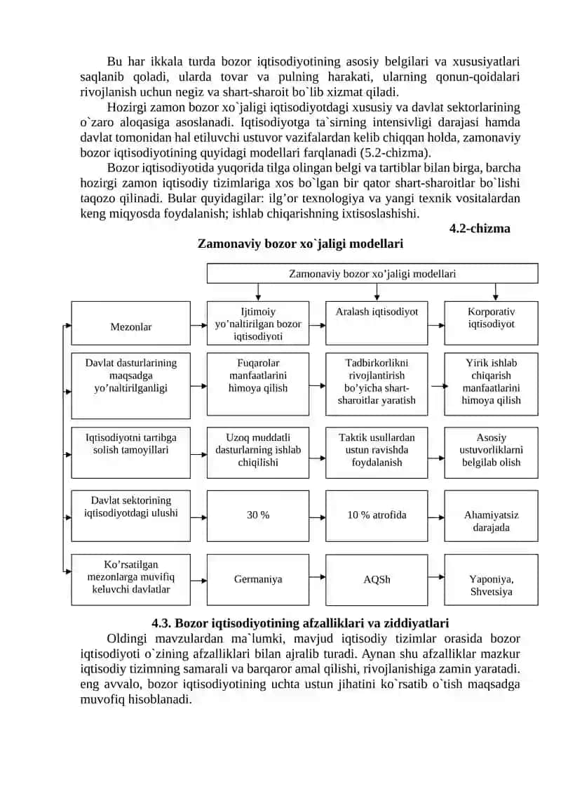 BOZOR IQTISODIYOTI VA O`ZBEKISTONNING UNGA O`TISH TAMOYILLARI 4