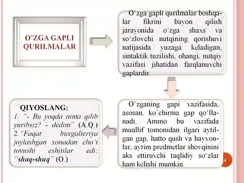 O‘zga Gapli Qurilmalar 4