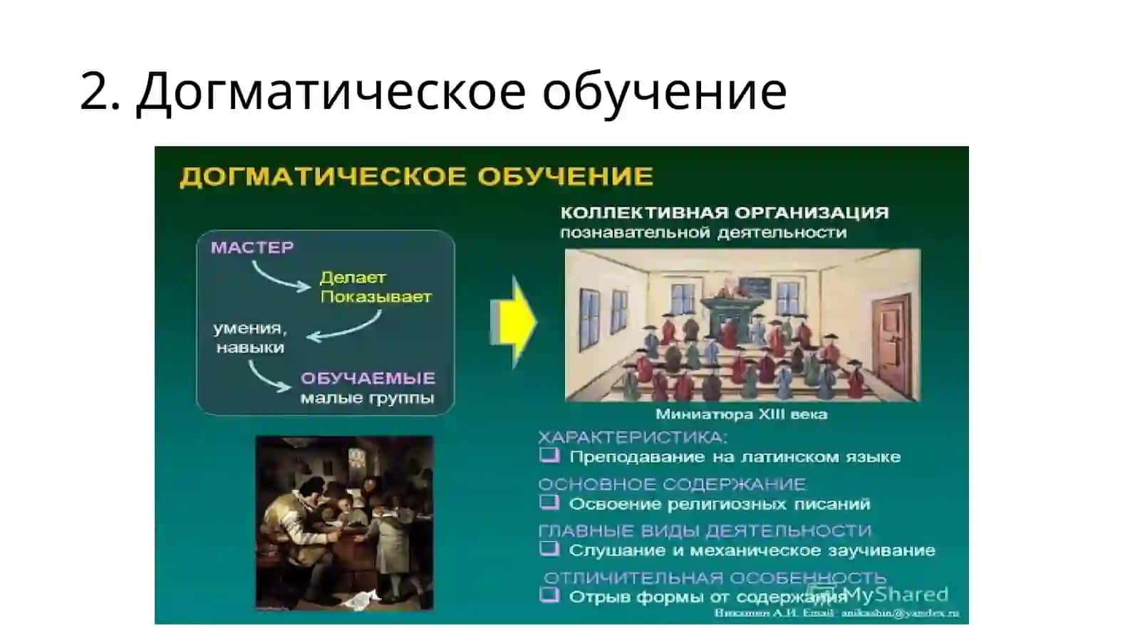 Виды обучения 4