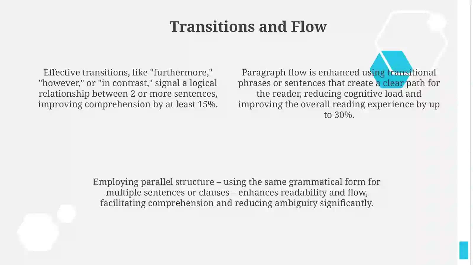 Clarity in sentences and paragraphs 4