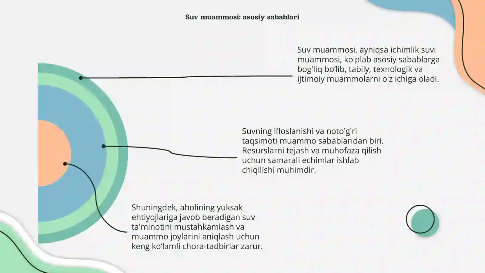 Ichimlik suvi muammosi 4