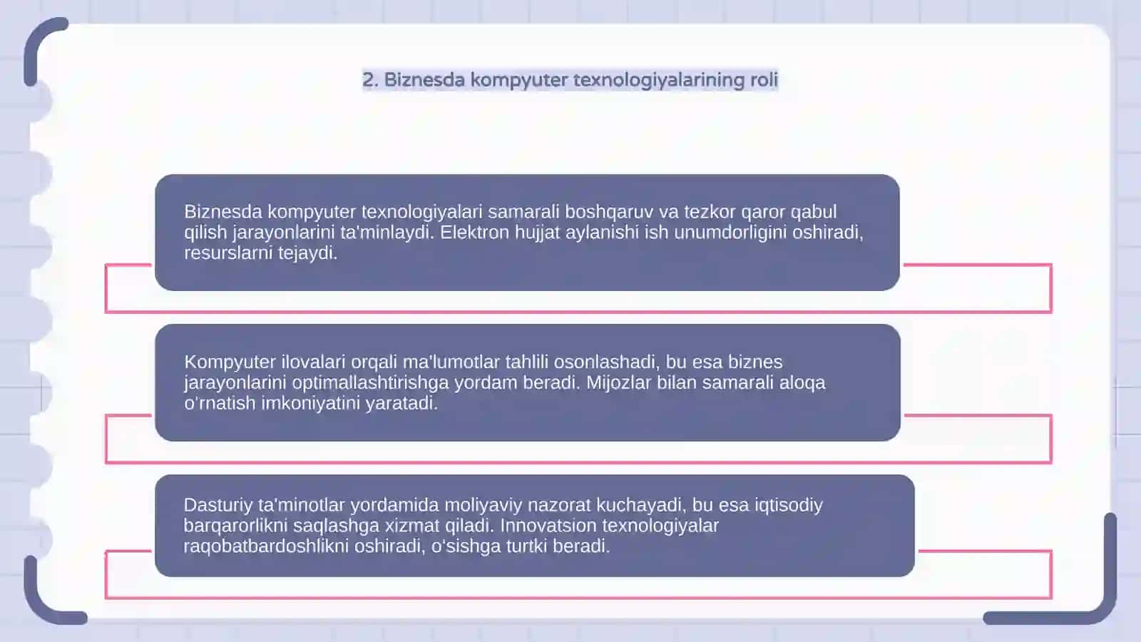 Biznesda Kompyuter Ilovalari 4