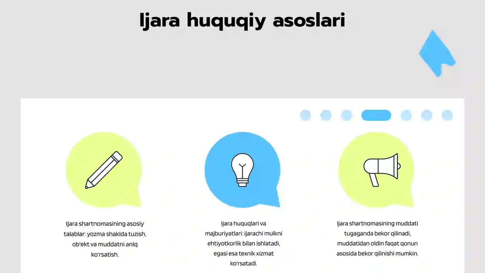 Moliyaviy ijara auditi 4