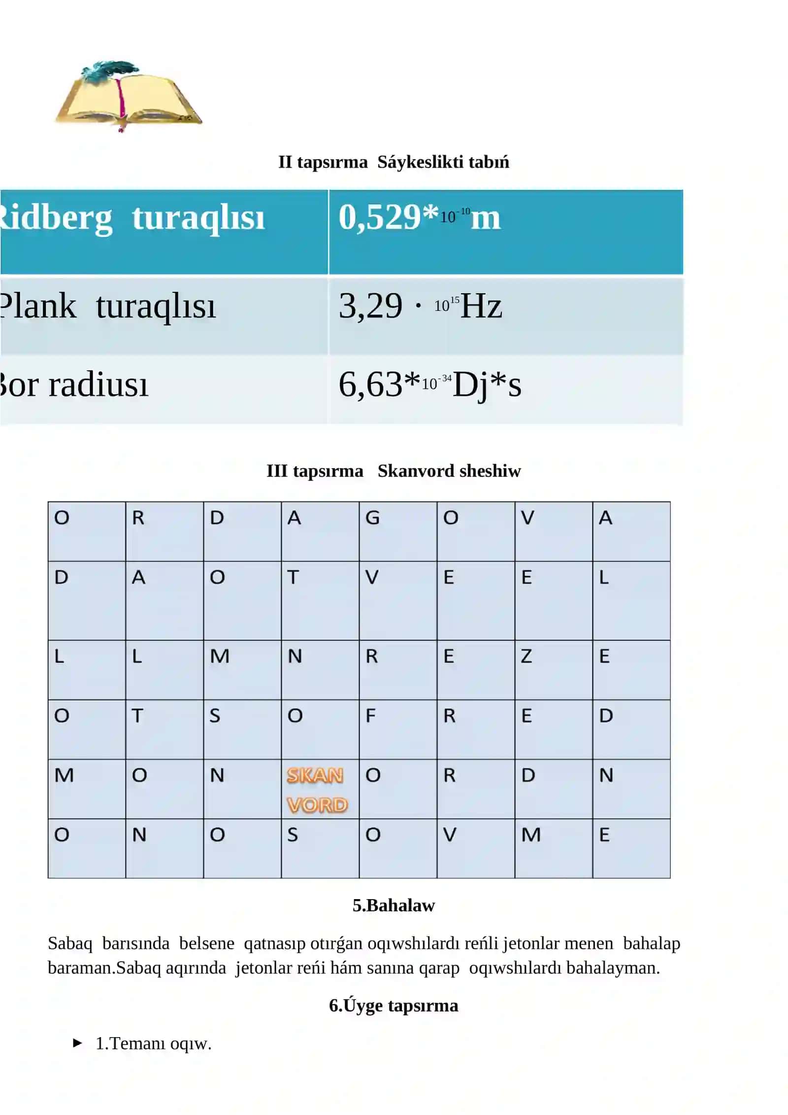 Atomnıń Bor modeli.Bor postulatları 4
