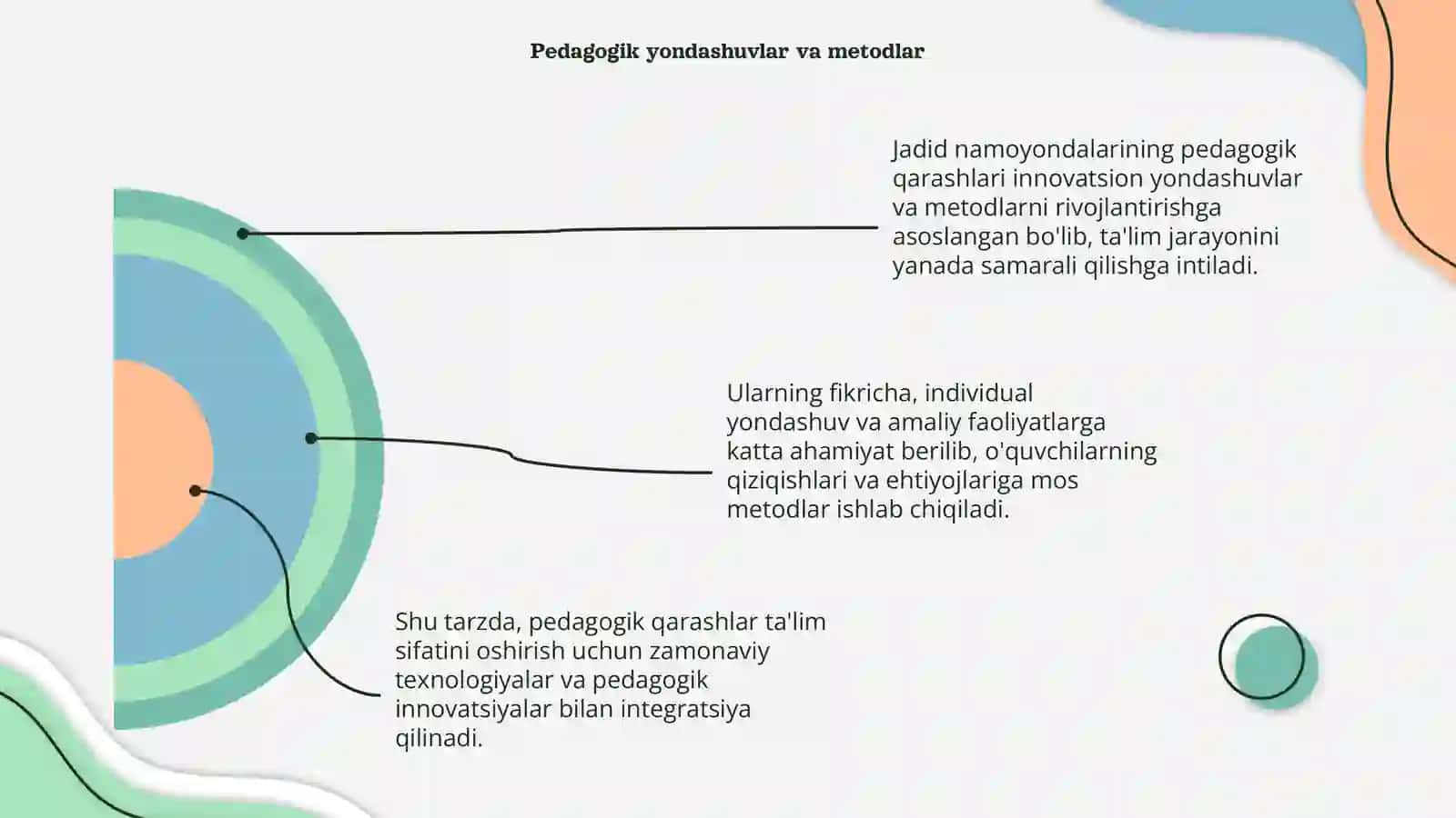 Jadid namoyondalarining pedagogik qarashlari 4