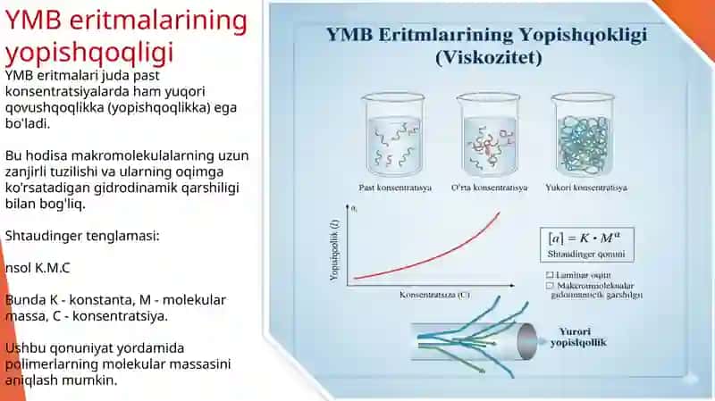 Yuqori molekular birikmalar eritmalarining xossalari. Qonning reologik xossalari 4
