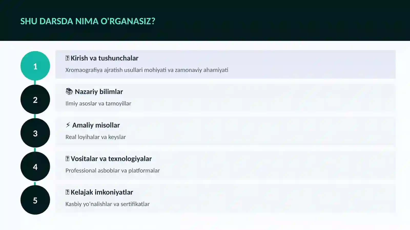 Xromaografiya ajratish usullari 4