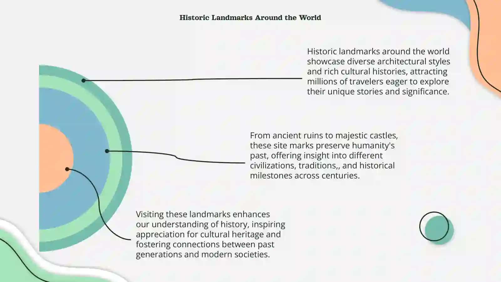 History and Heritage 4
