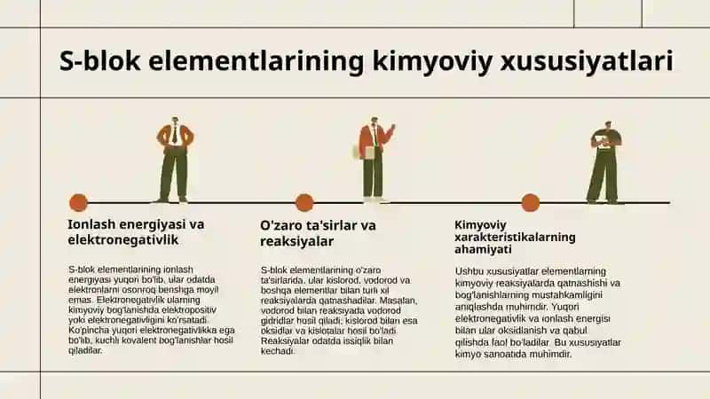 Elementlar davriy sistemari s-blok elementlari umumiy xarakteristikas 4