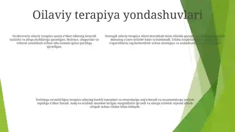 Neft Psixologiyasi 4