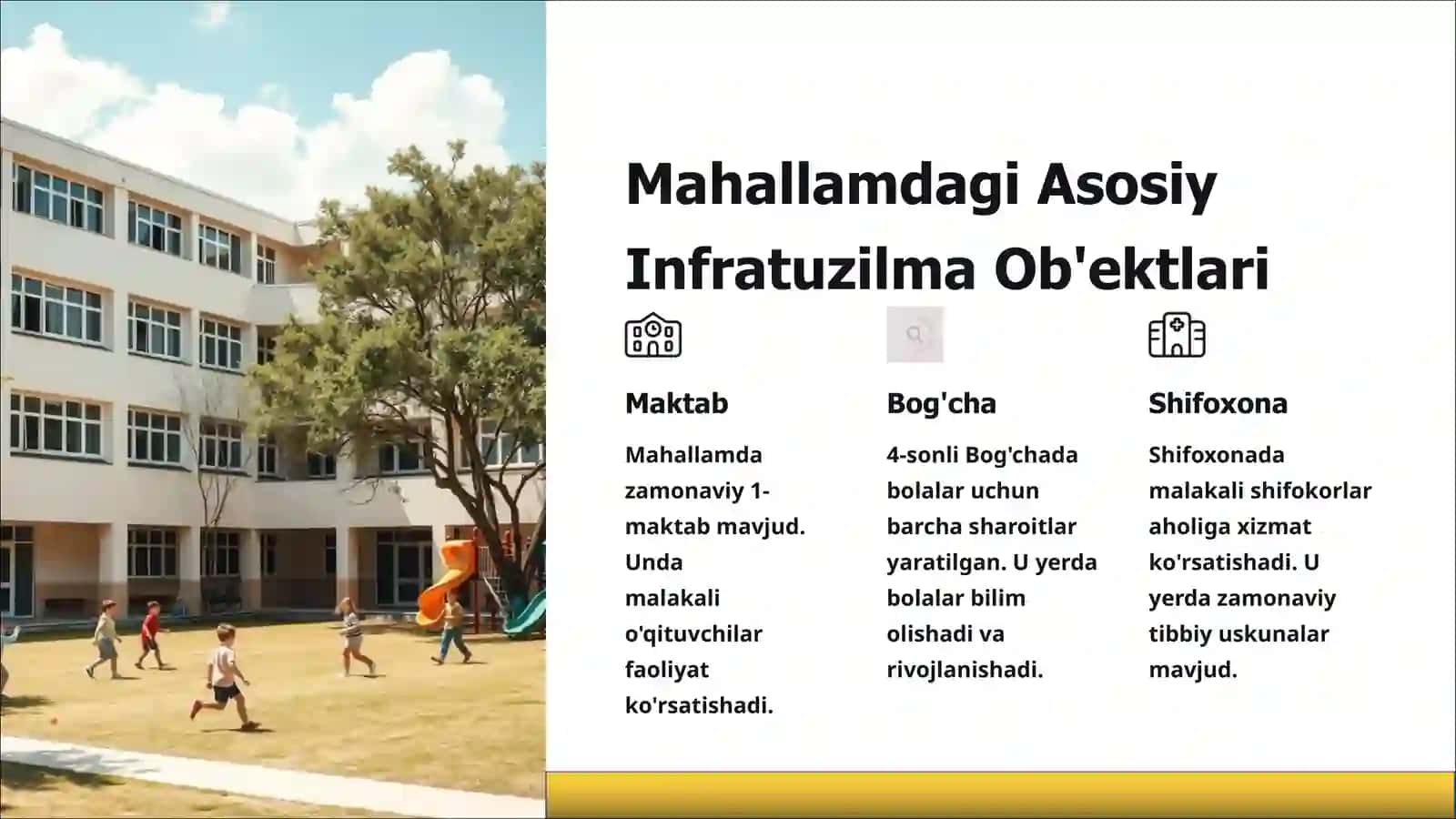 Mening Mahallam: O'tmish va Kelajak 4