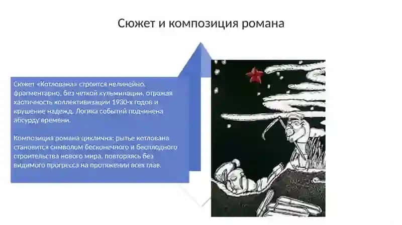 А.П.Платонов «Котлован» 4
