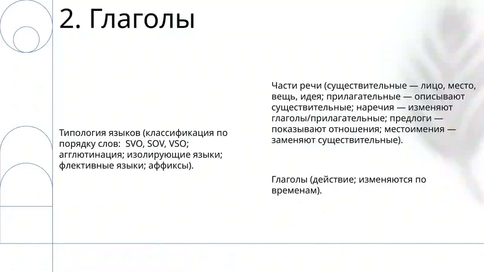 Типы слов в языке 4