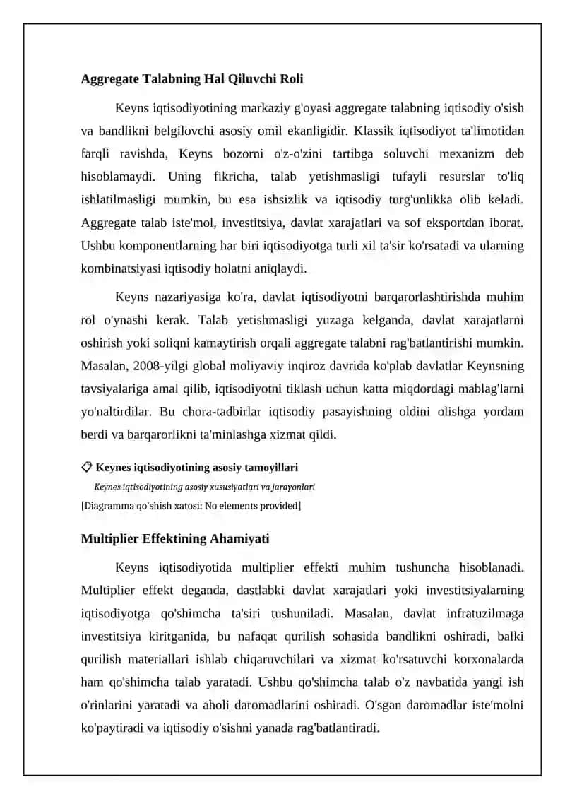 Keyns iqtisodiy ta’limoti 4