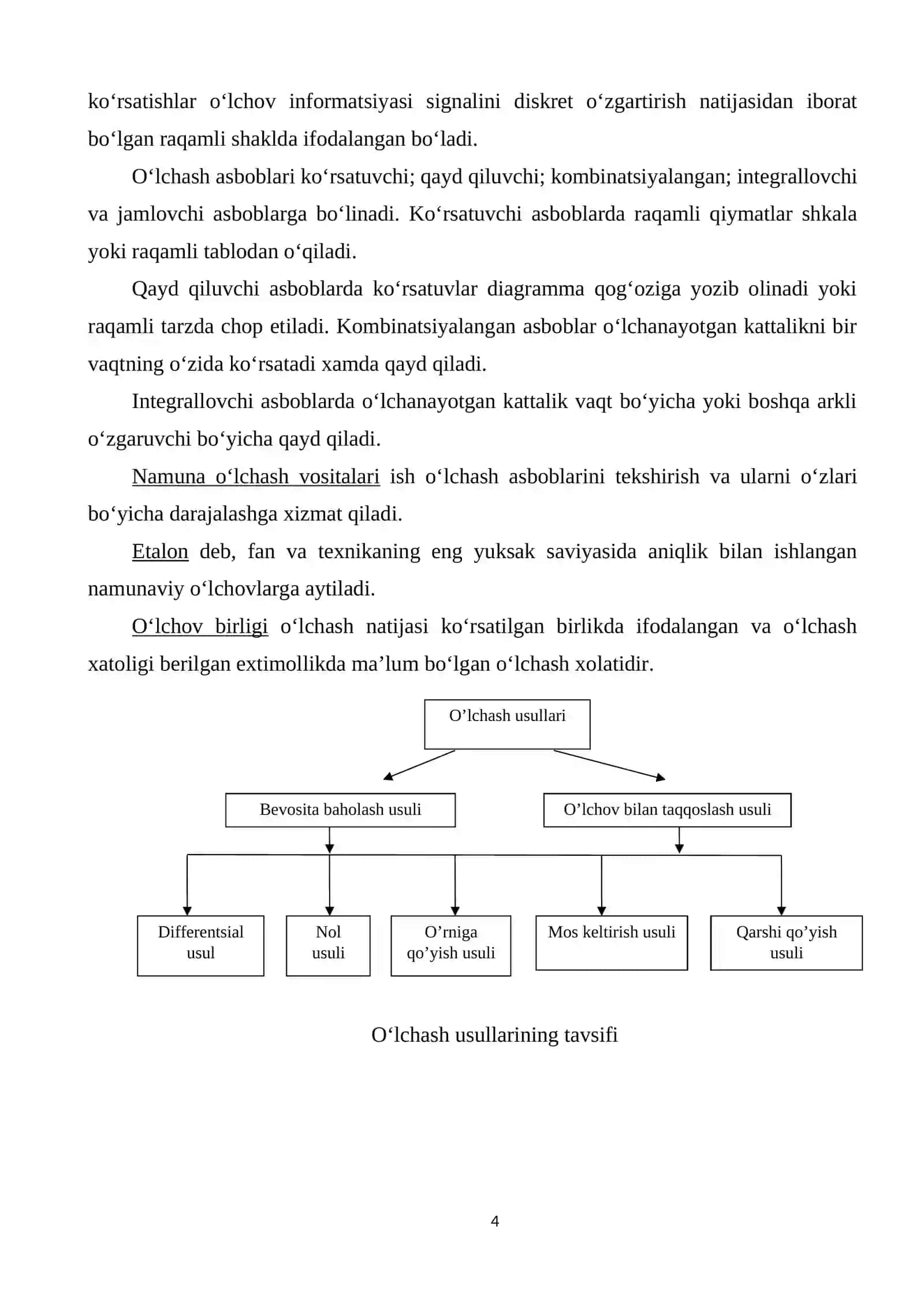 ELEKTRODINAMIK O‘LCHASH MEHANIZIMI VA UNI VATTMETR SIFATIDA ISHLATISH 4