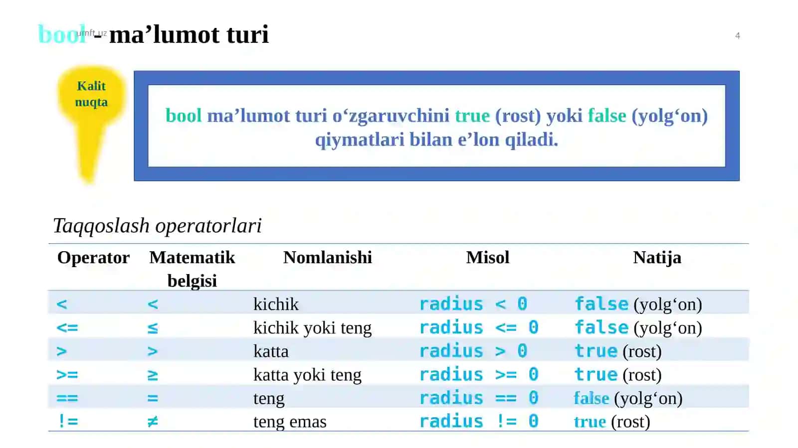 Tarmoqlanish va uzilishlarni tashkil etish operatorlari 4