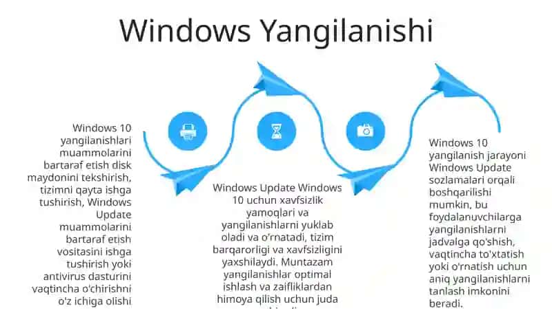 Windows 10 tizimli dasturi 4