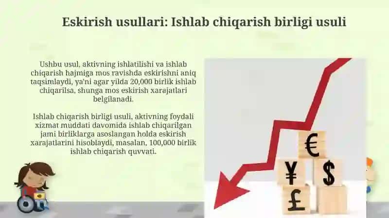 Aktivlarning qadrsizlanishi 4