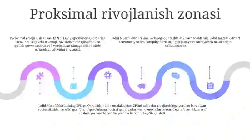 Jadid Mutafakkirlarining Pedagogik Qarashlari 4
