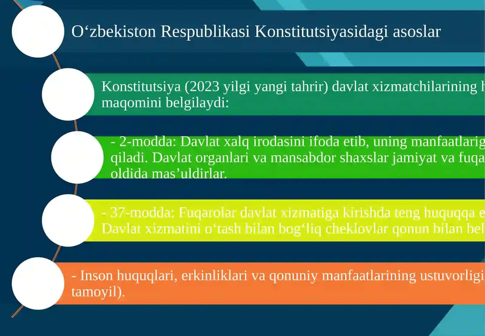 DAVLAT BOSHQARUVIDA DAVLAT XIZMATCHISI 4