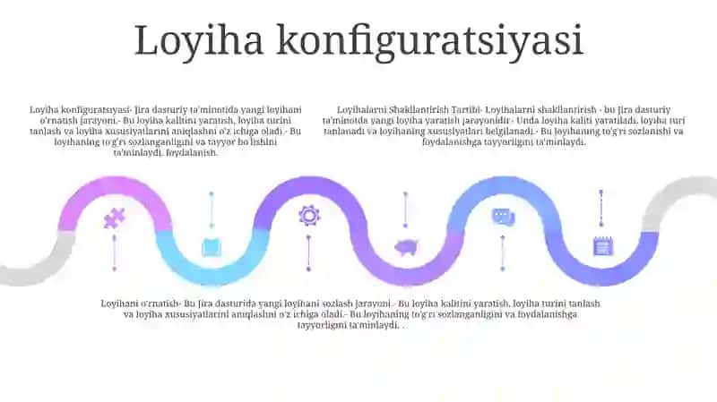 Loyihalarni Shakllantirish Tartibi 4