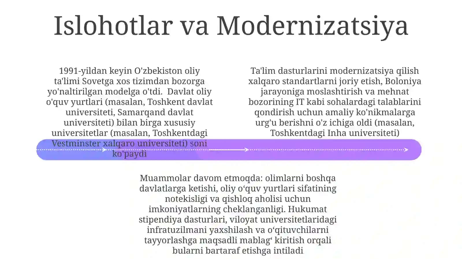 Sovet merosi va uning oqibatlari 4