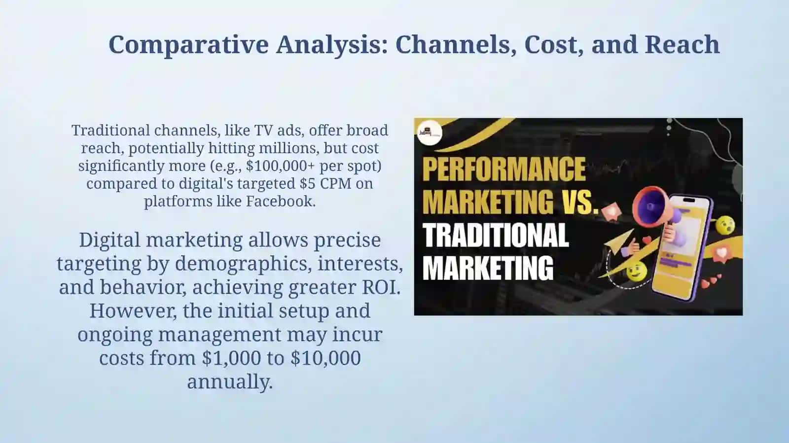 Traditional vs. Digital Marketing: A Comparative Analysis 4