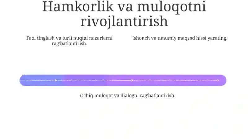 Innovatsion taʼlim muxitida oʼqituvchi mahorati 4