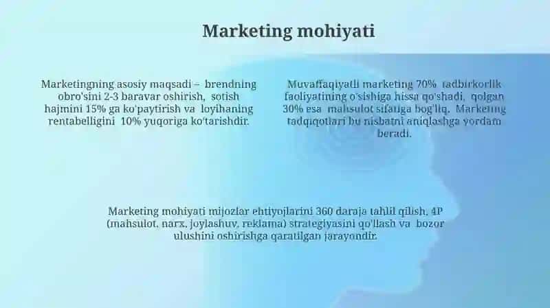 Marketingning Mohiyati 4