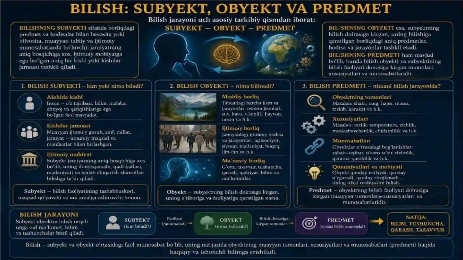 4-mavzu: Bilish nazariyasi  (Gnoseologiya) 4