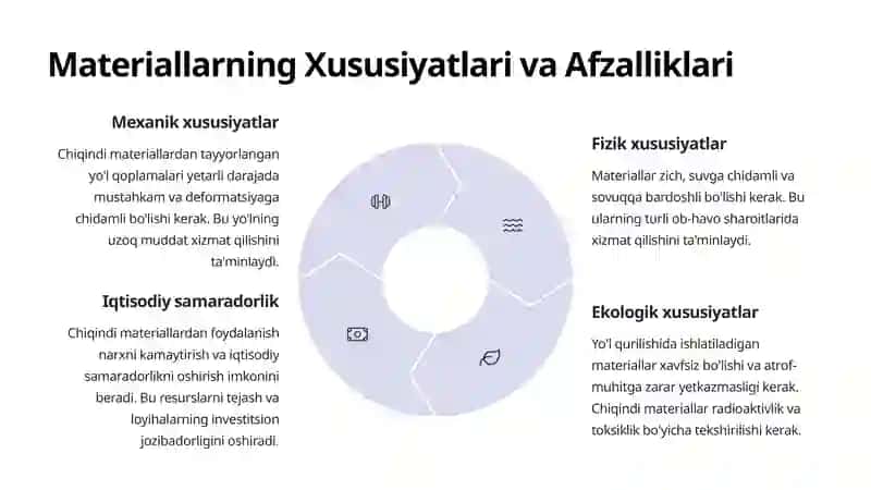 Chiqindilar Asosida Yo'l Qurilishi Materiallari 4