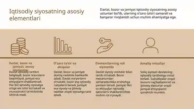 Iqtisodiysiyosat 4
