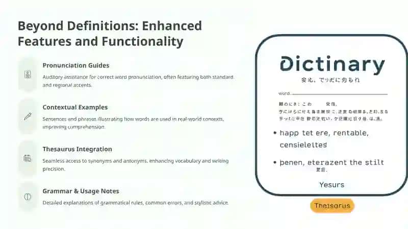 The Evolution of Electronic Dictionaries 4