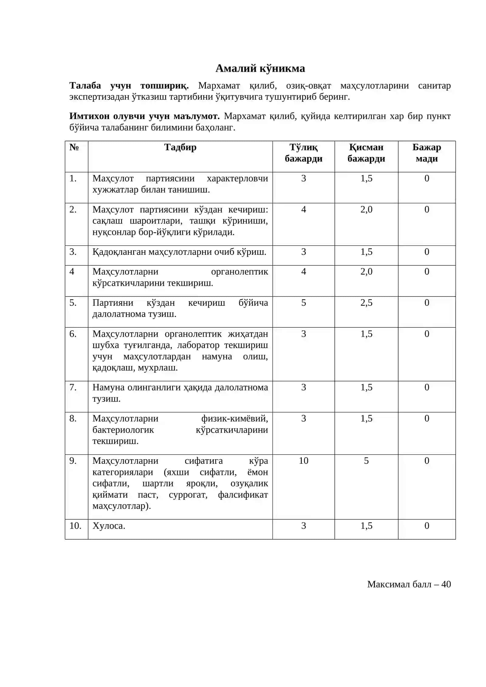 Овқатланиш гигиенаси фани бўйича амалий кўникма ва ҚАДАМЛАР ТЎПЛАМИ 4