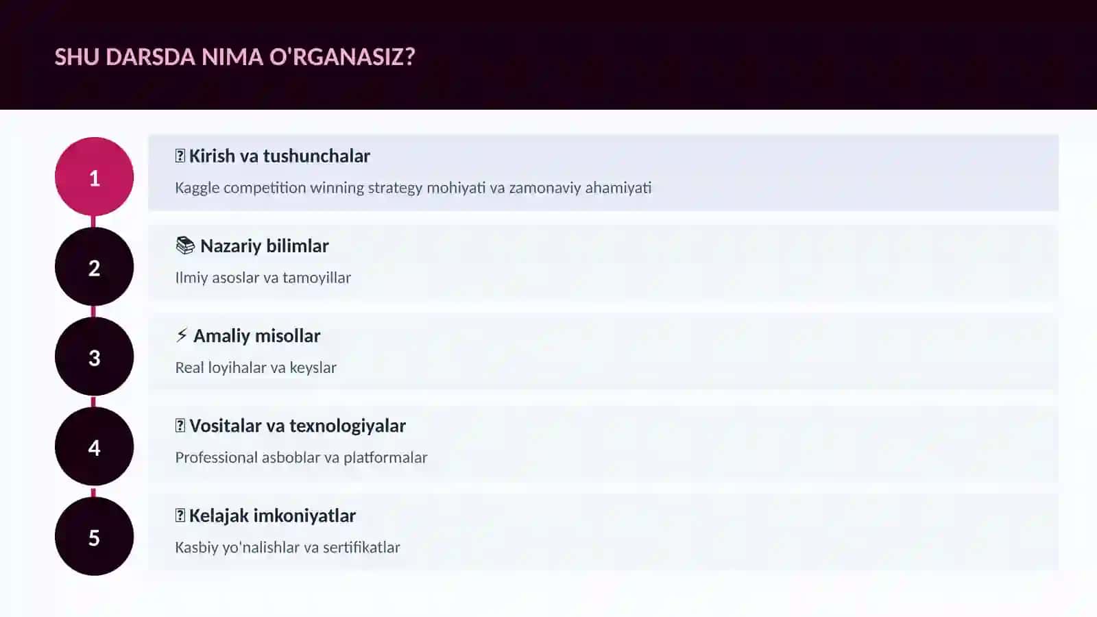 DATA SCIENCE VA TAHLIL 4