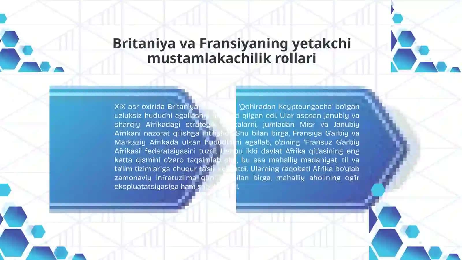 Afrika mustamlakachilikning boshlanishi Tarixiy burilish nuqtalari 4