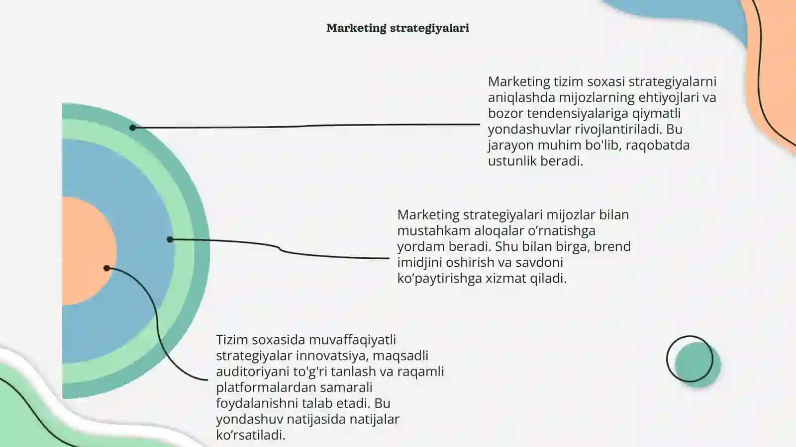 Marketing tizim soxasi 4