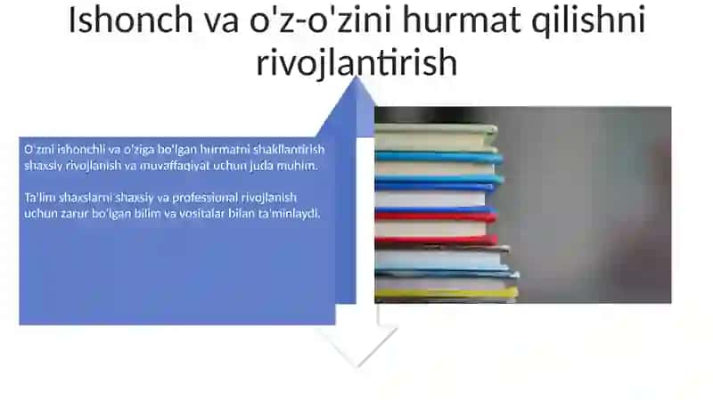 Ta'limning Asoslari 4