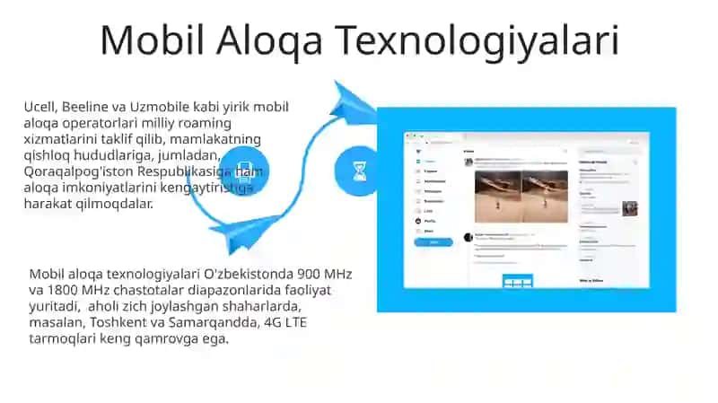 Kabelli Aloqa Texnologiyalari 4