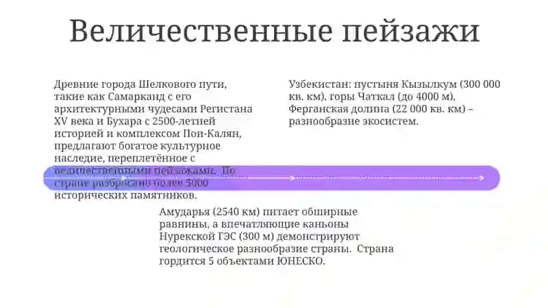 Моя Родына Узбекистан 4